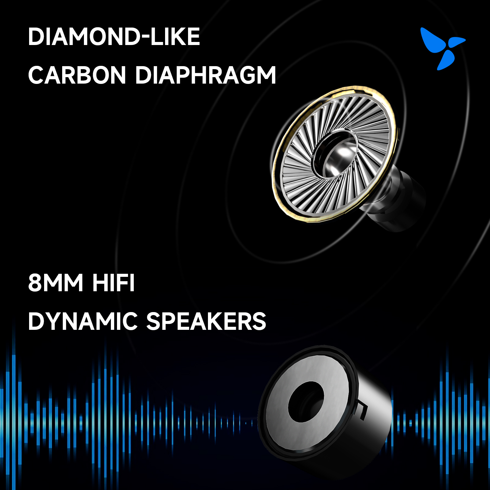 HiBy Digital XOE 8mm DLC Membrana Dynamiczny sterownik HiFi Douszne słuchawki douszne IEM z mikrofonem HD do gier z systemem Android MP3