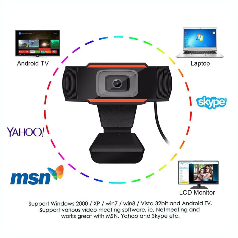 BKSCY USB Web Camera Web Cam 360 Degree Rotatable with MIC Clip-on Webcam for Skype Computer Notebook Laptop PC Usb Camera