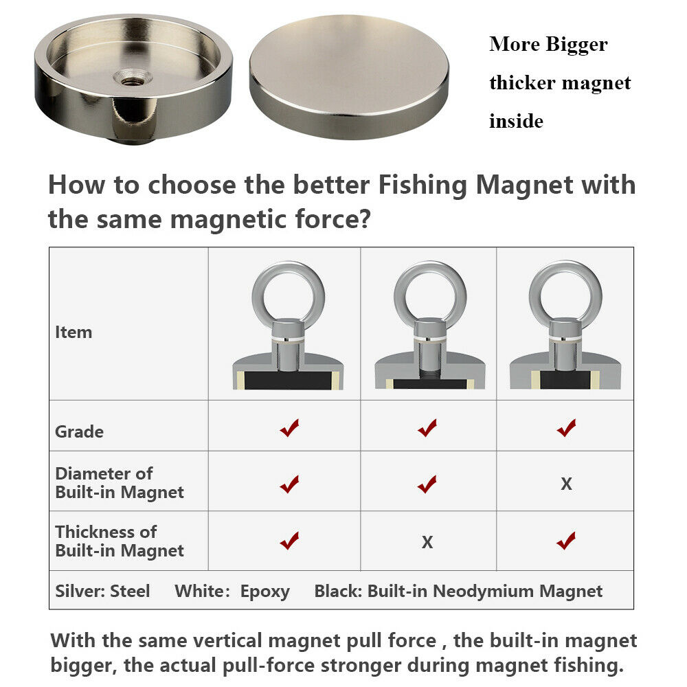 400 kg stark fiskemagnetkit,  n52 sällsynta föremål, 20m rep, undervattensmetallringar, neodymmagneter