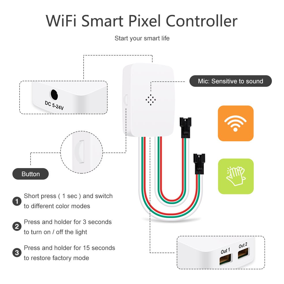5-24V Wifi Smart Pixel Led Controller Für WS2812b WS2811 Streifen Musik Voice Control Arbeit Mit Google Assistent/Alexa, 2 ausgang