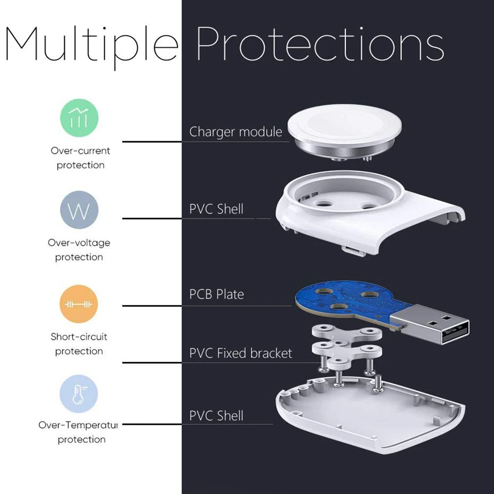 Mini station de chargement sans fil magnétique pour Apple Watch série 8 7 6/5/4/SE/3/2, câble de chargement sans fil Portable pour iwatch