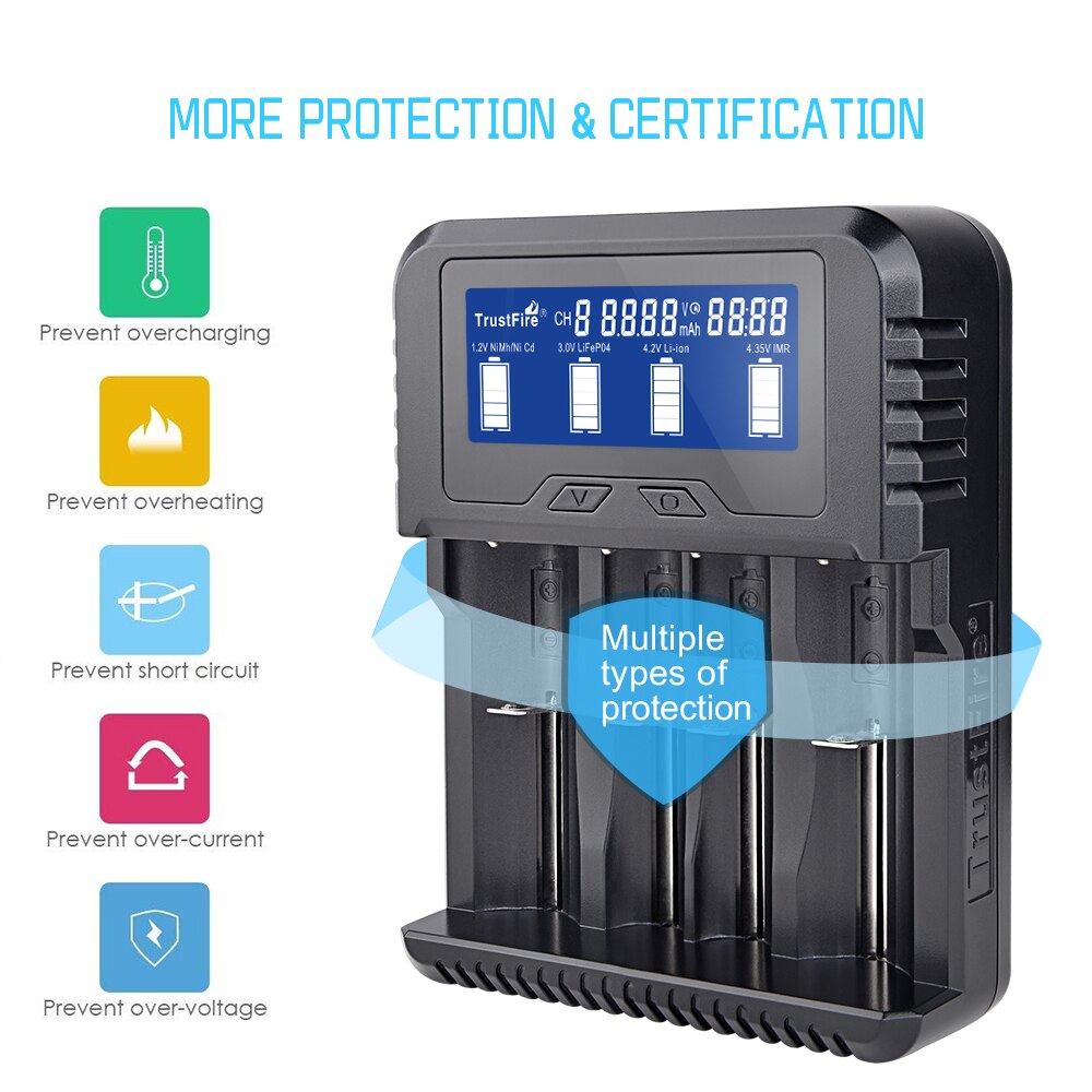 Trustfire TR-020 Battery Charger Household Powerbank for Li-ion IMR 18650 26650 32650 Ni-MH Ni-Cd AA RCR123A RCR123 Batteries