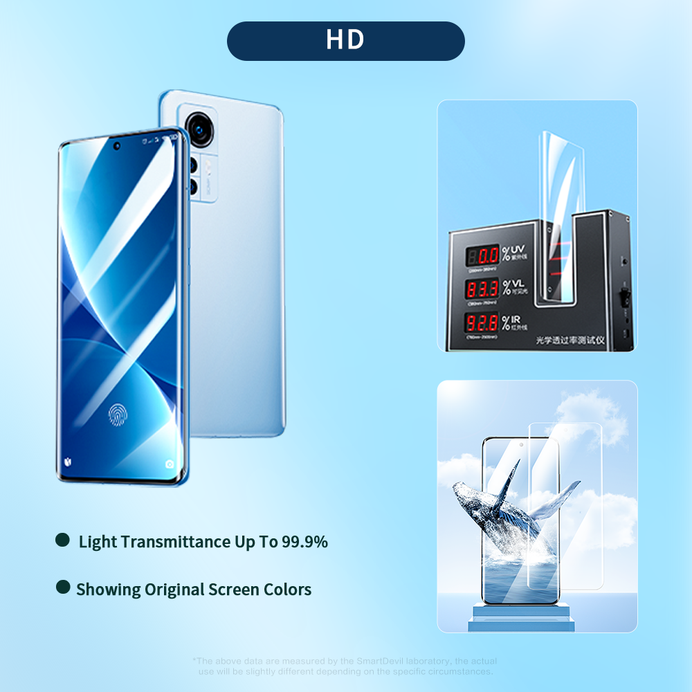 SmartDevil Full Cover Full Glue Screen Protector for Xiaomi Mi 14 Pro 15 Ultra 15 Pro 11 12S Mi 10 Hydrogel Film Soft Film