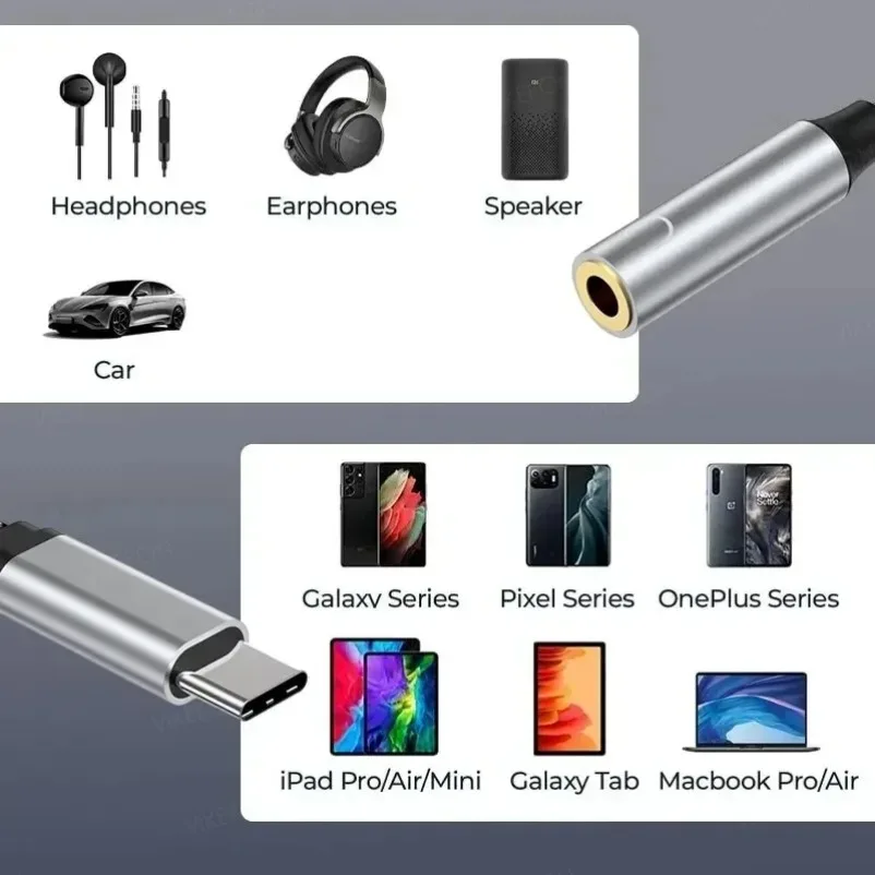 2 in 1 USB C to 3.5mm Headphone and Charger Adapter USB C PD 3.0 Port to Aux Audio Jack Fast Charging Dongle Cable Cord