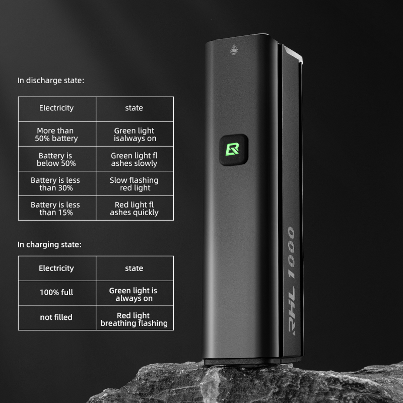 ROCKBROS Bicycle Light 1000LMType-C Charging Waterproof Bike Light Front Lamp Rechargeable Cycling Headlight Aluminum Flashlight