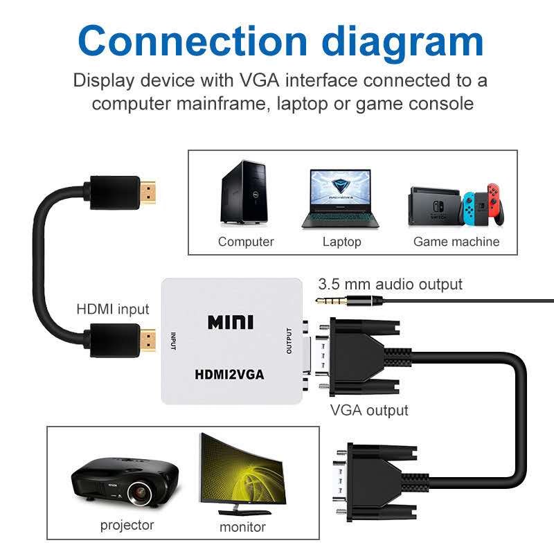 Adaptateur de détartreur HDMI vers AV HD 1080P convertisseur vidéo Composite boîtier HDMI vers RCA AV/CVSB L/R vidéo Mini HDMI2AV Support NTSC PAL