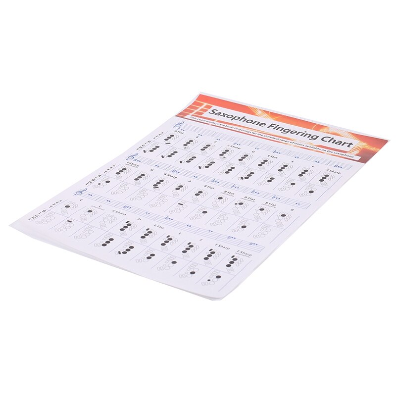 Tabla de práctica de saxofón, saxofón de papel recubierto, tabla de huellas de saxofón, tablero de cuerdas de música, póster