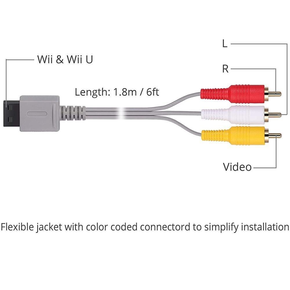 1,8 M Cable AV para Nintendo para WII Mini para WII/consolas WII U | WII U Audio estéreo Cable para televisión de Cable de Video RCA J7Z0
