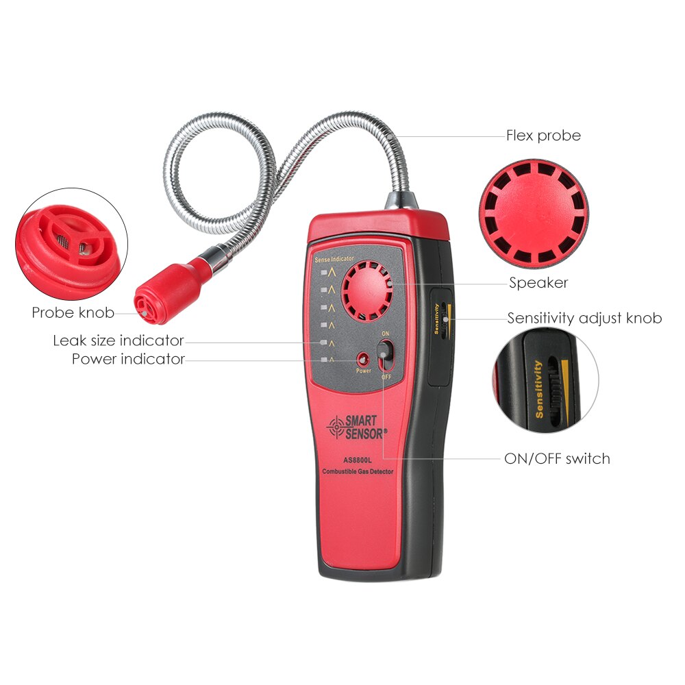 Carbon Dioxide Detector Portable CO2 Meter Detector Carbon Dioxide Rechargeable Air Detector Analyzer CO2 Monitor Tester