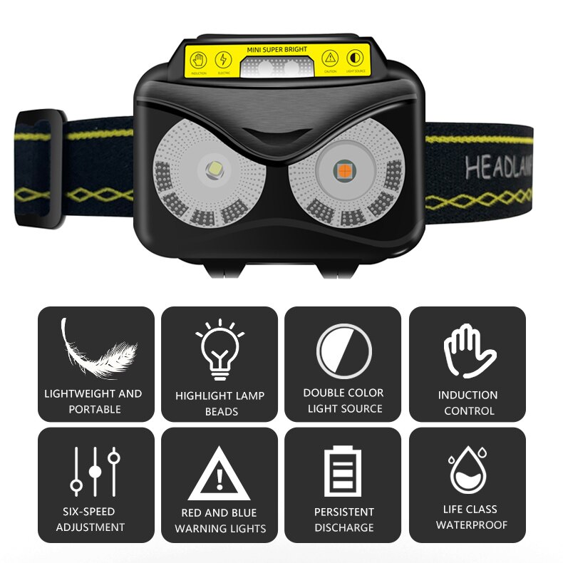 5V Draagbare Xpg + Cob Led Koplamp Usb Oplaadbare Camping Head Lamp Vissen Koplamp Zaklamp Waterproof Koplamp Torch