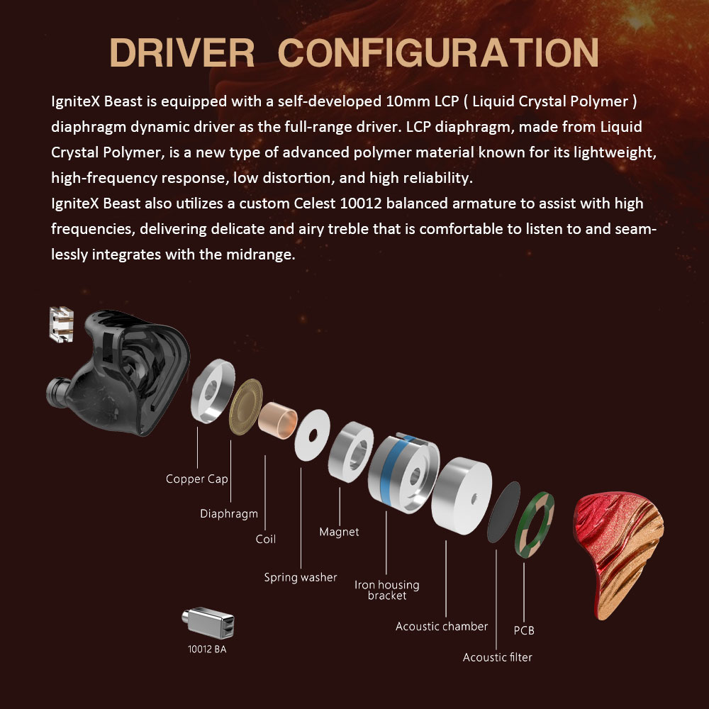 Kinera Celest IgniteX Beast In-Ear Earphones 1DD+1BA With Detachable Boom Microphone Cable Headset Hybrid Dual Driver IEMs