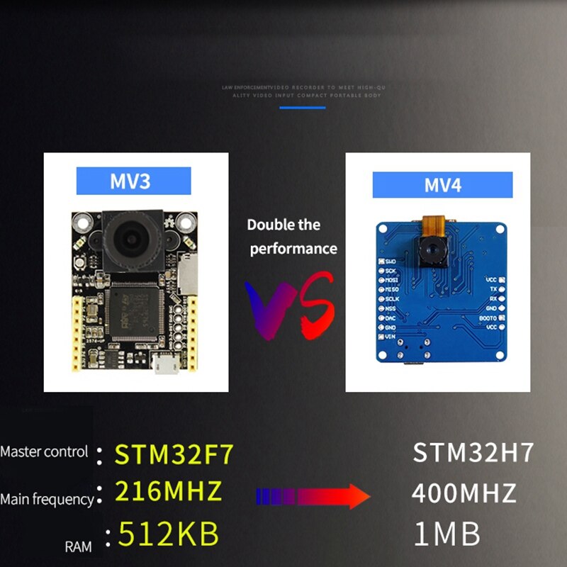 LCMV4 Mini H7 Cam Smart Camera Image Processing Visual Color Line Inspection QR Code for OpenMV4