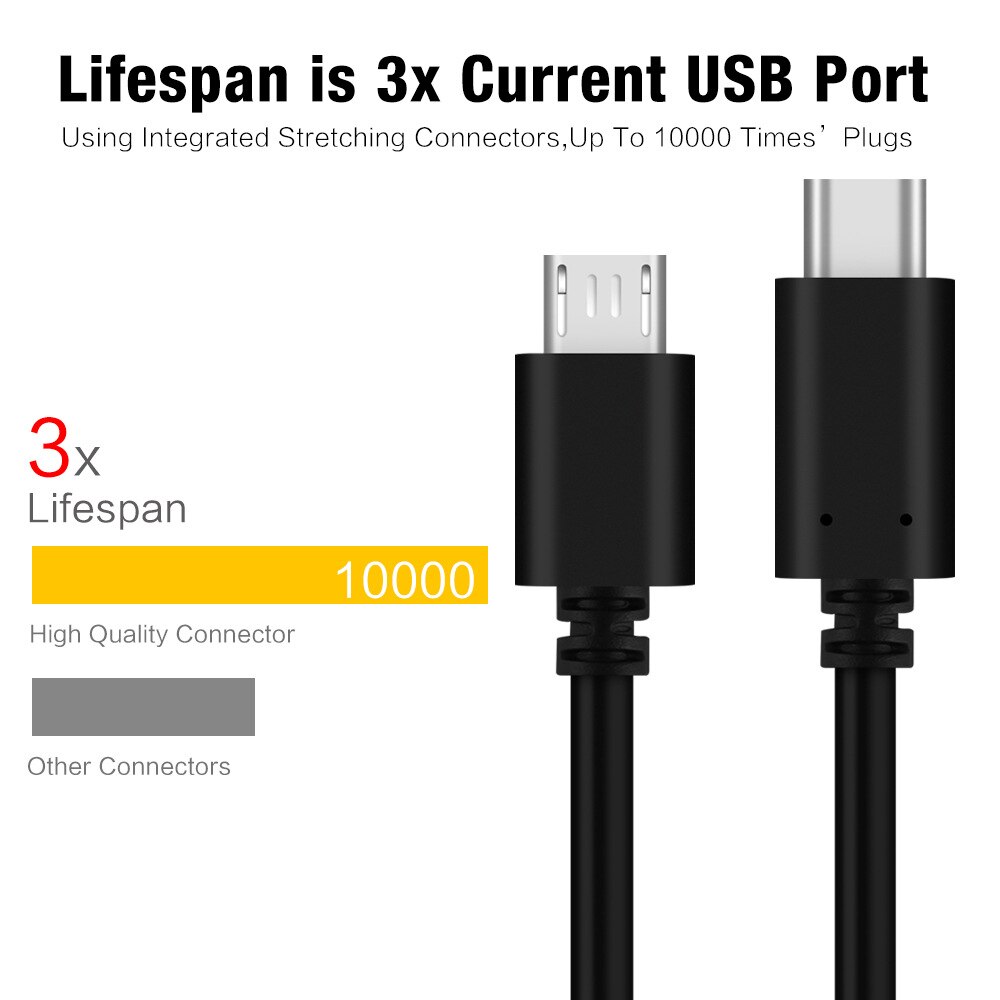 1M USB Type C to Micro usb 5-pin cable Type C USB-C 3.1 Micro Usb cable OTG Usb C Usbc Fast charging data for Android devices