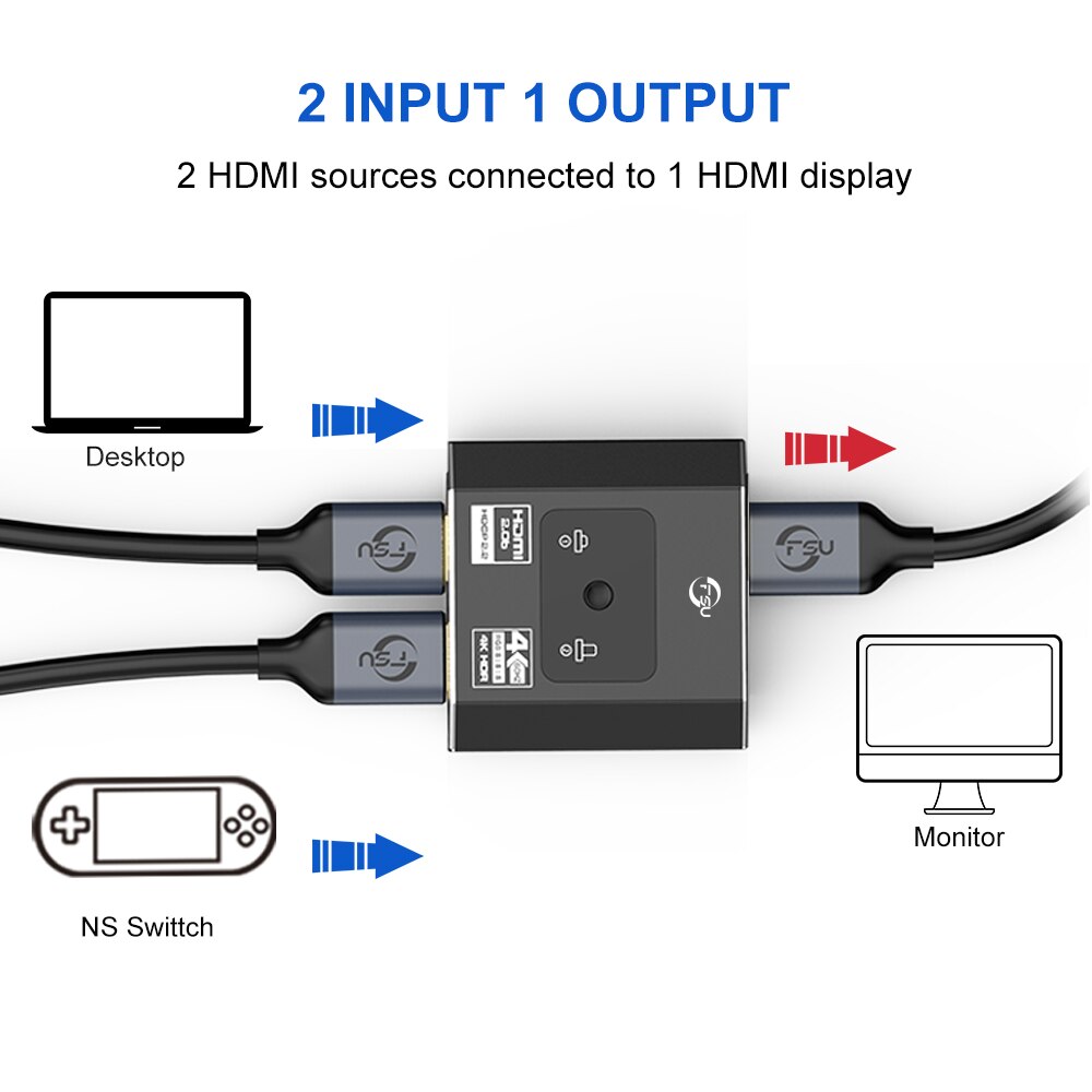 Bi-Richting Hdmi-Compatibel Switcher 2.0 Hdmi-Compatibel Splitter 4K 60Hz Hdmi-Compatibel Adapter converter Voor PS5 Doos Mibox