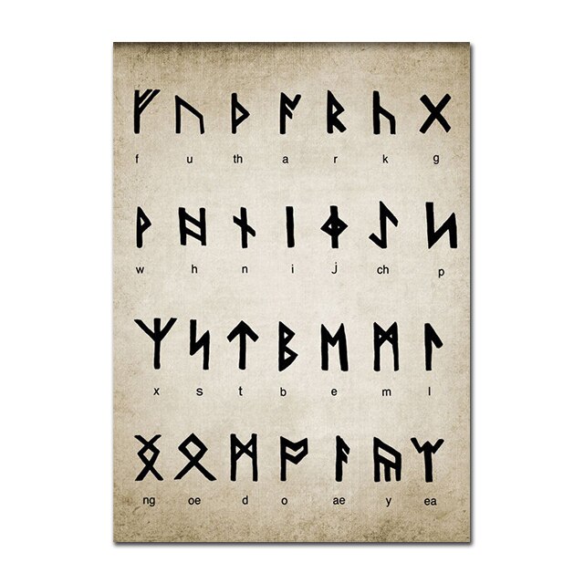 Runic Alfabeto Divinazione Vernice Vintage Poster di Scrittura Magia Vichingo Old Norse Lingua di Stampa Immagine della Parete Della Pittura Complementi Arredo Casa: 13X18cm No Frame