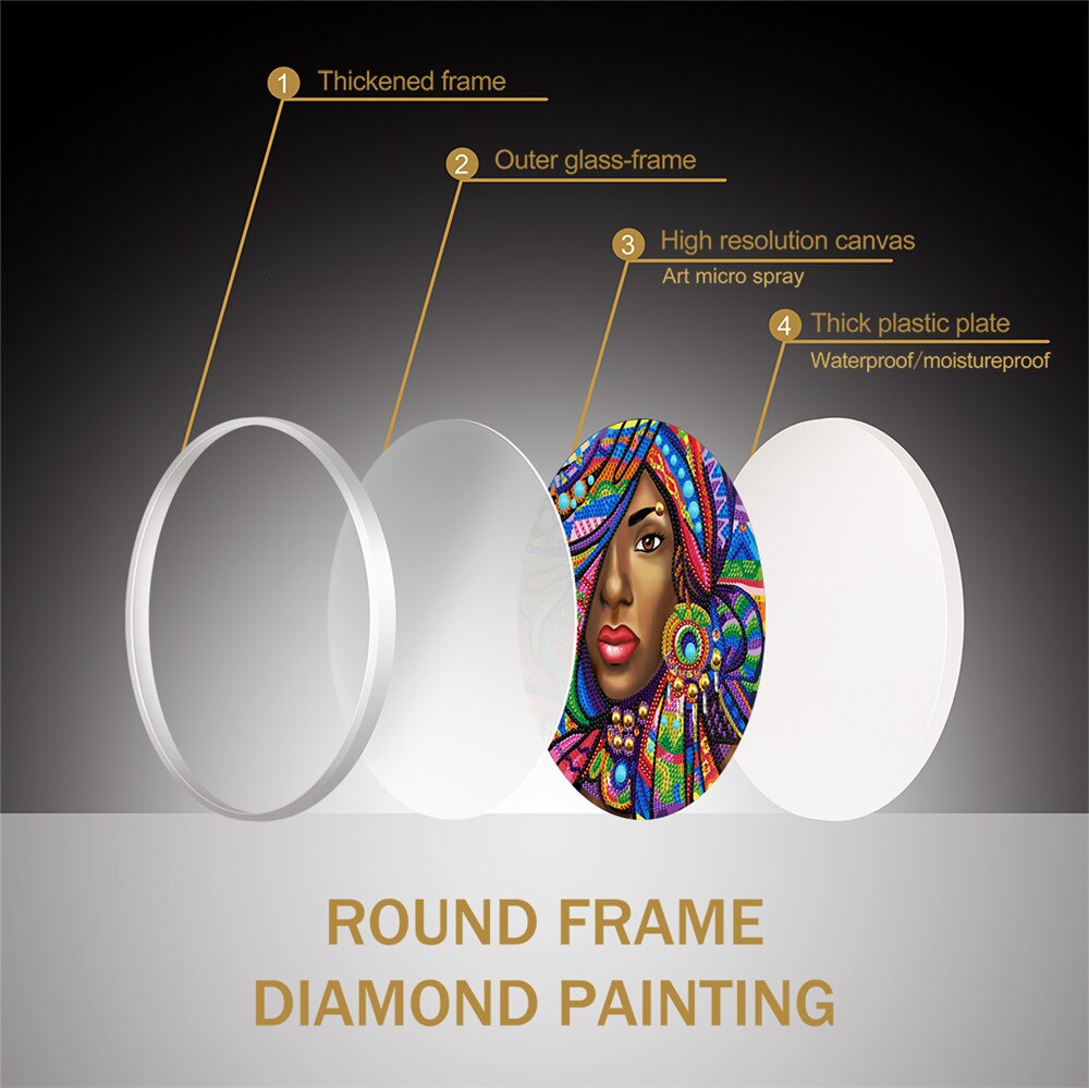 HUACAN bricolage diamant peinture 5d femme en forme spéciale dessin animé diamant broderie avec cadre Art Kits décorations pour la maison