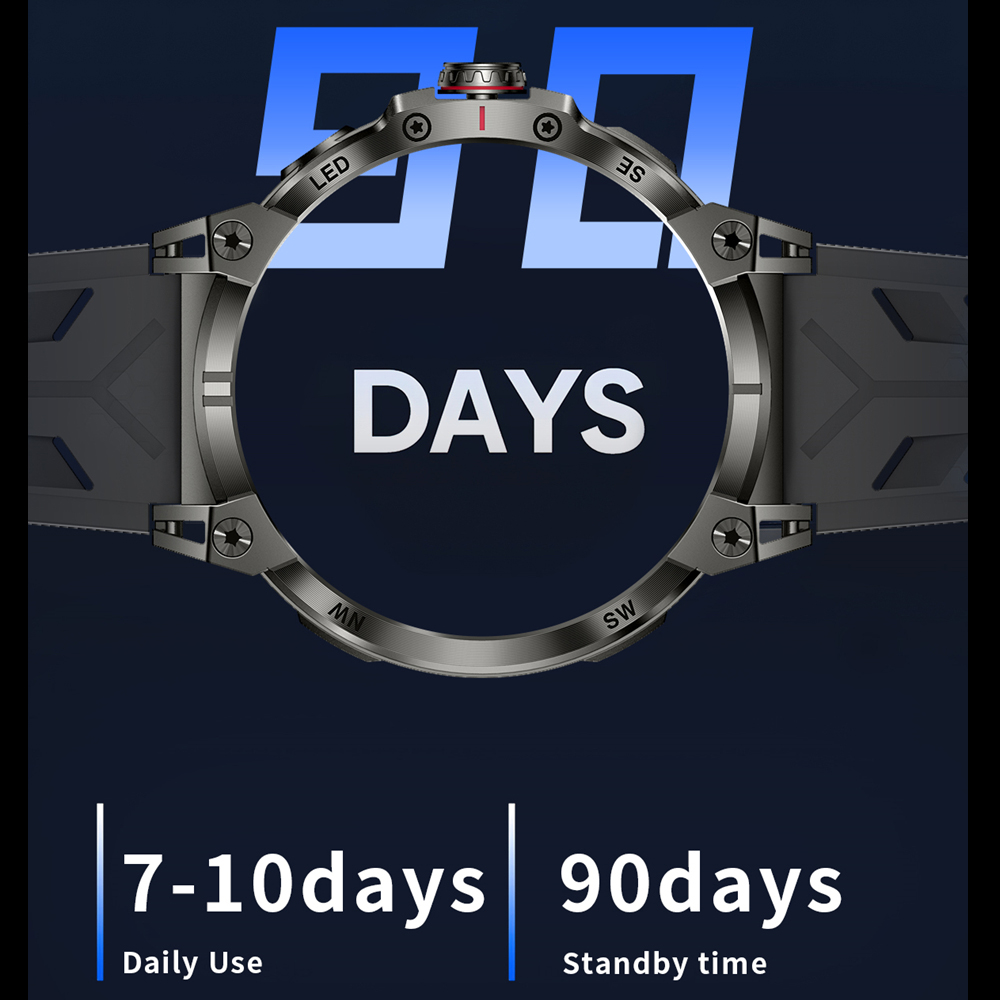 2025 Nuovo per Huawei Xiaomi Astuto Della Vigilanza Degli Uomini tutto'aperto Bussola 760mAh Grande Batteria sport Chiamata Bluetooth 1.85 "ultra HD Smartwatch