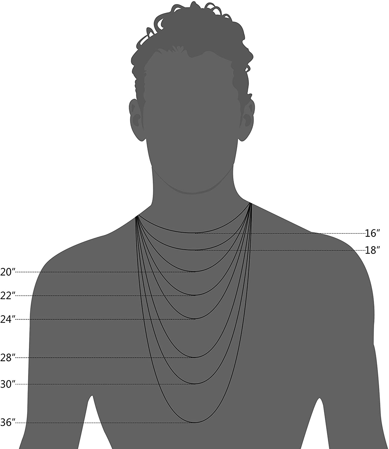 2MM 2.5MM 3MM 4MM Black Box Necklaces Stainless Steel Rolo Cable Chain For Men Women USENSET