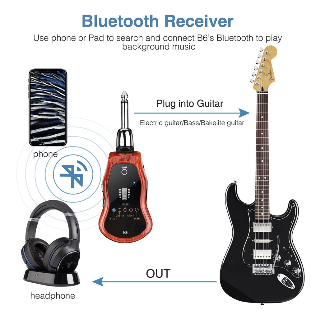 Mini amplificador de auriculares para guitarra eléctrica, transmisor inalámbrico de 5 Efectos, Audio de 6 canales para bajo eléctrico