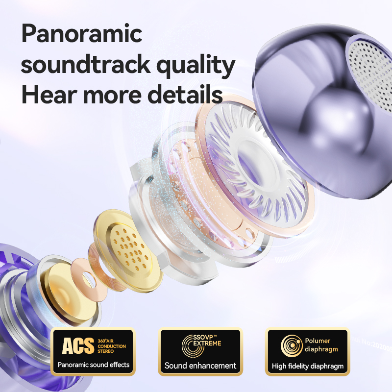 Xiaomi Bluetooth 5.4 Earbuds Bone Conduction Earphones Clip on Ear Comfortable Waterproof Sport Headsets With Digital Display