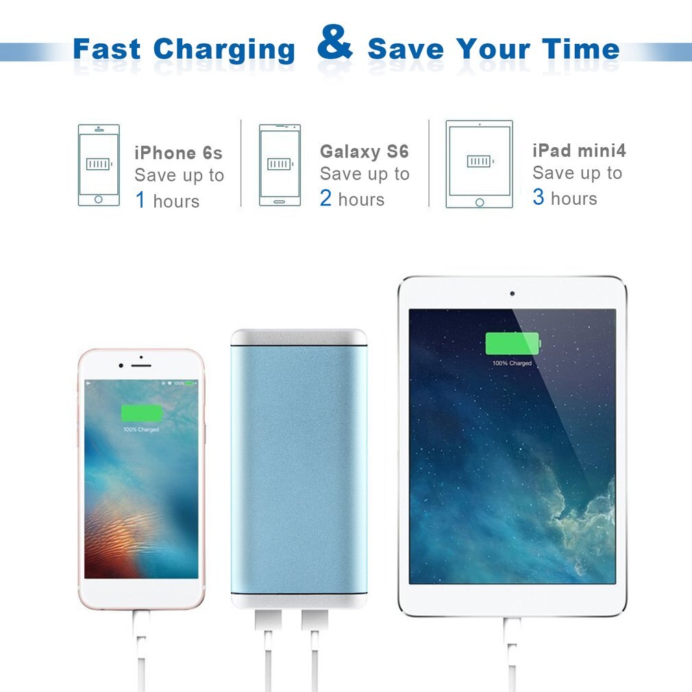 High Capacity 12000Mah Portable Power Bank External Battery Charger With 2 Usb Ports Ultra Slim Mobile Phone Charger