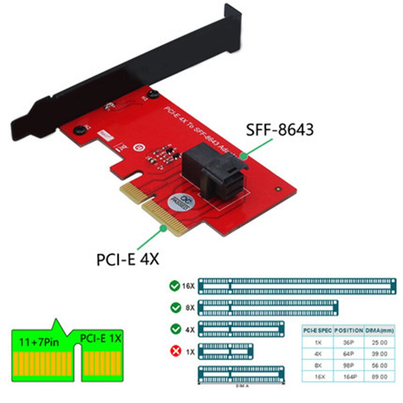 Scheda adattatore PCI-E 4X a SFF-8643 scheda adattatore U.2 Pcie Nvme a PCI-E SSD Hard Disk