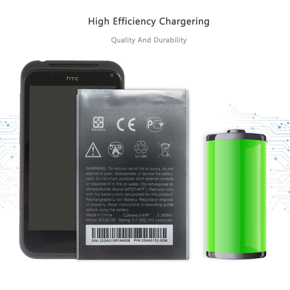 BG32100 1450mAh Battery For HTC Incredible S G11 Desire S G12 A7272 Desire Z S710E A7272 A9393 S710d S510e Battery
