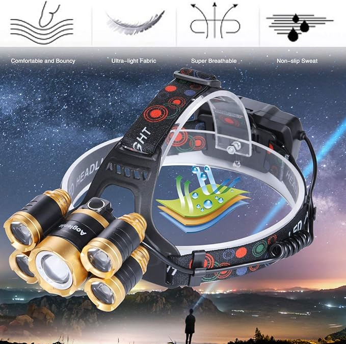 Rechargeable Headlight 5Lights LED Headlamp Fishing Lamp Lightweight Head Torch Light Universal Miner Lamp