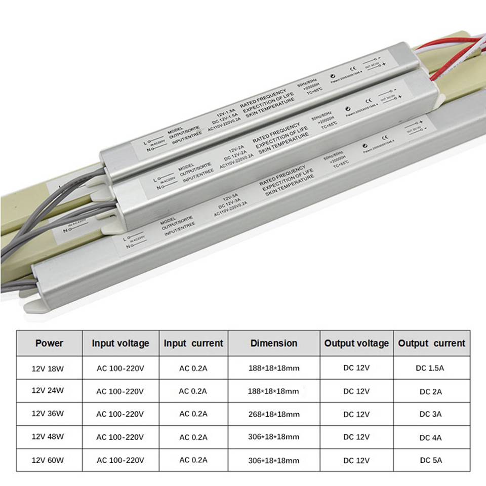 12V LED Transformator Voeding Switch Adapter AC 110 V-220 V 1.5A 3A 5A LED Driver Ultra dunne Voeding voor Led Strip Verlichting