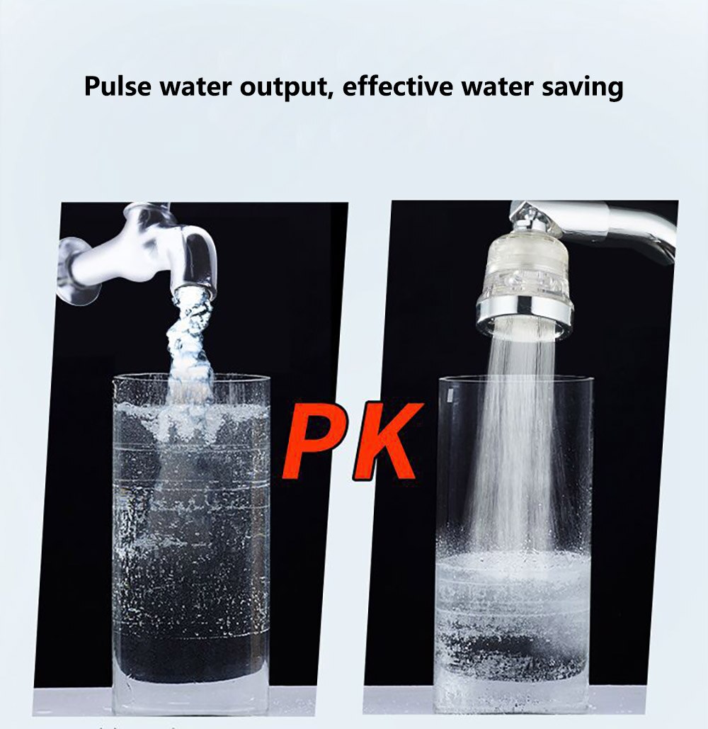 Movable Kitchen Tap Head Moveable 360 degree Rotable Water Saving Faucet Filter Flexible Diffusser (Transparent with filter)