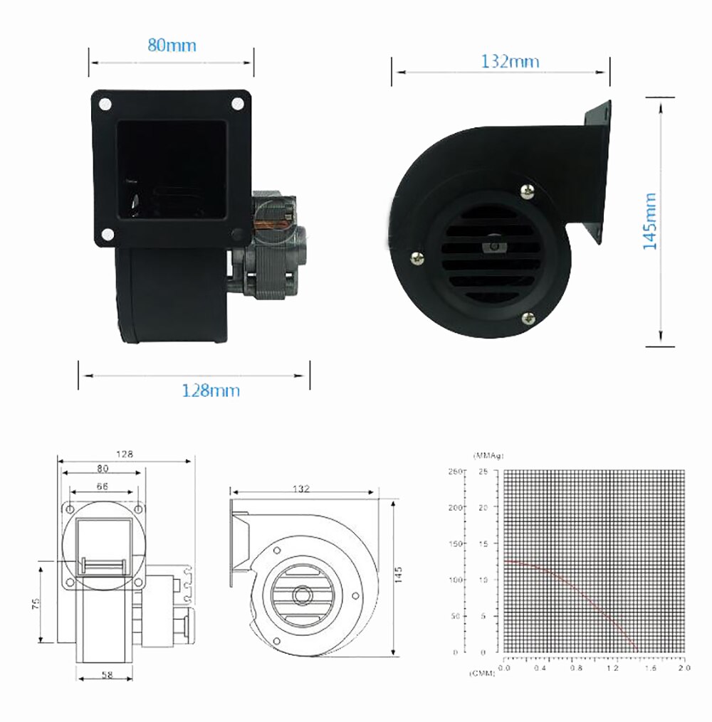 Lüfter 150mm 230v Jieotwice Zentrifugalventilator – 220V, 20W