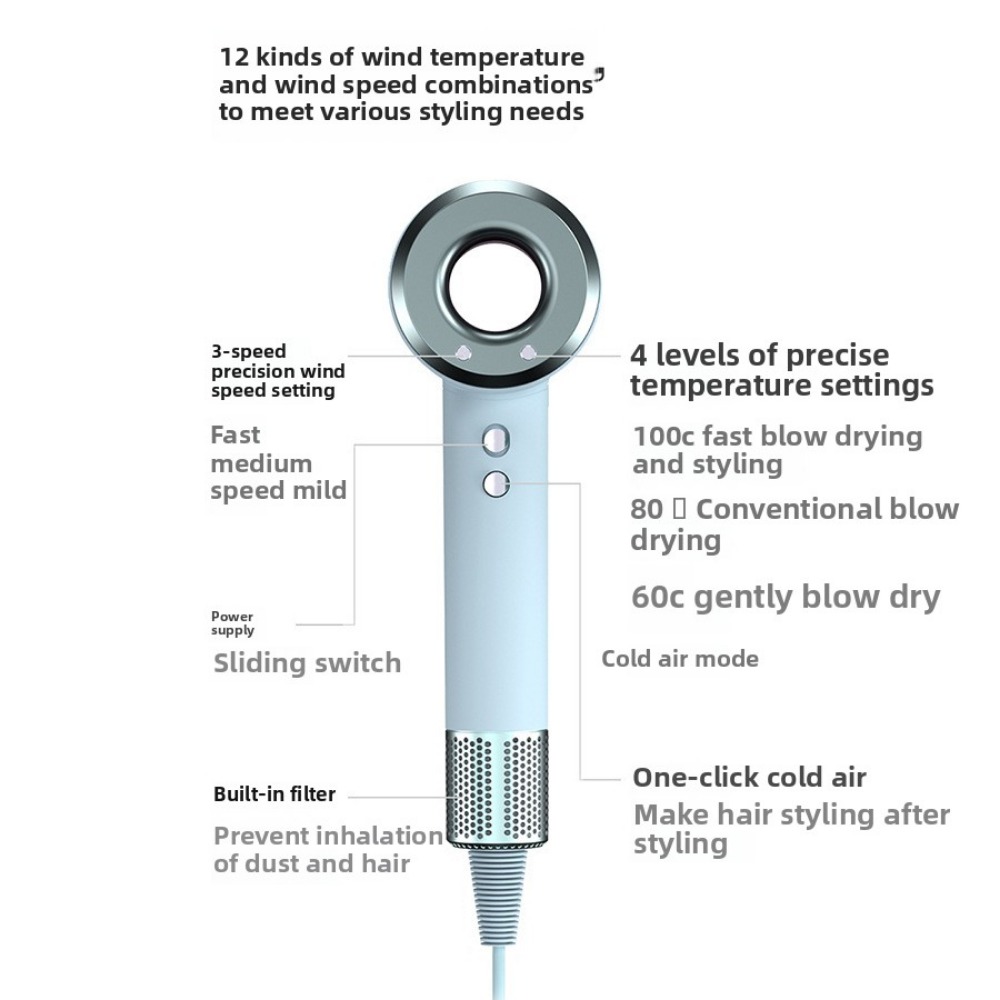 Hair Dryer with Temperature Control, Anion Functionality - Lightweight and Smooth Hair Styling
