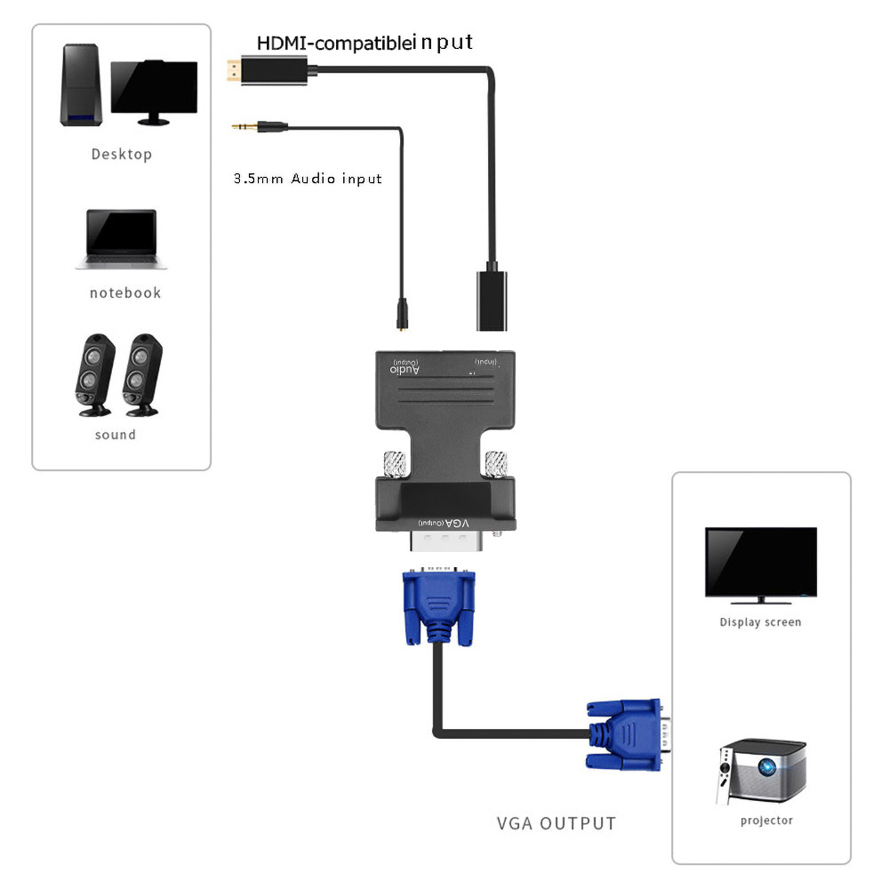 Hdmi-Compatibel Naar Vga Adapter Met Audio Kabel Full Hd 1080P Vrouwelijke Hdmi-Compatibel Mannelijke Vga converter Voor Pc Monitor Dvd