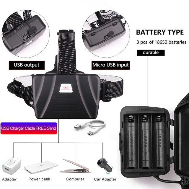 100000LM XHP70.2 LED Scheinwerfer XHP70 Gelb Weiß LED Scheinwerfer Angeln Camping Zoomen USB Aufladbare Taschenlampe Verwenden 3*18650 batterien