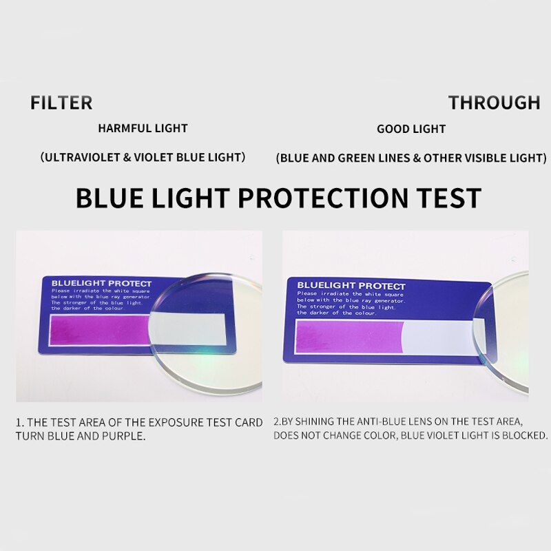 Anti-blau Licht freundlicher Brille Junge Mädchen Spiel Lesen Computer Schutzbrille Klar freundlicher Platz Anti Blau Brillen