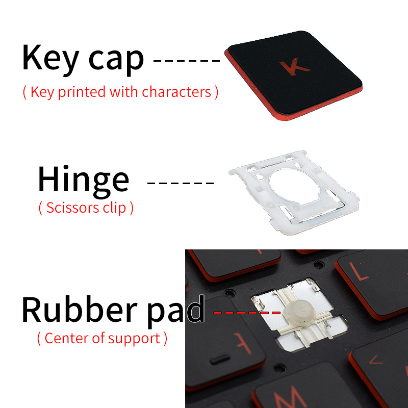 Teclado portátil para Acer Predator Helios 300 N20C11 PH317-55 N20C3 PH315-53 tapa de tecla y reemplazo de bisagra: RED