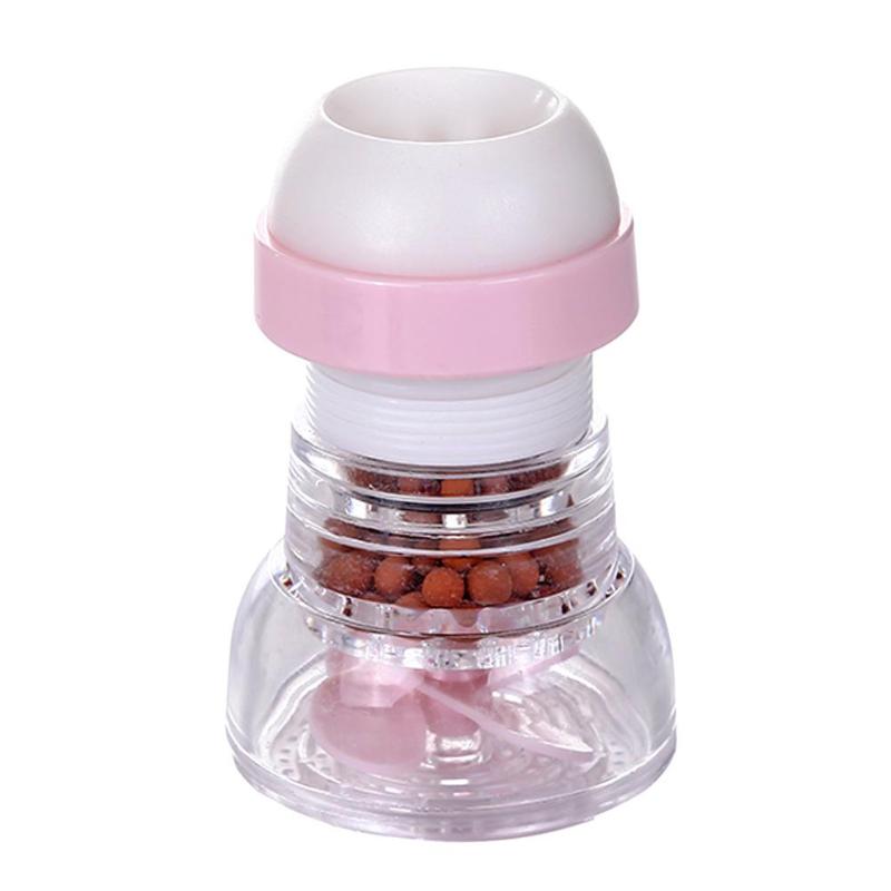 360 Degree Home Rotatable Water Bubbler Swivel Hea... – Grandado
