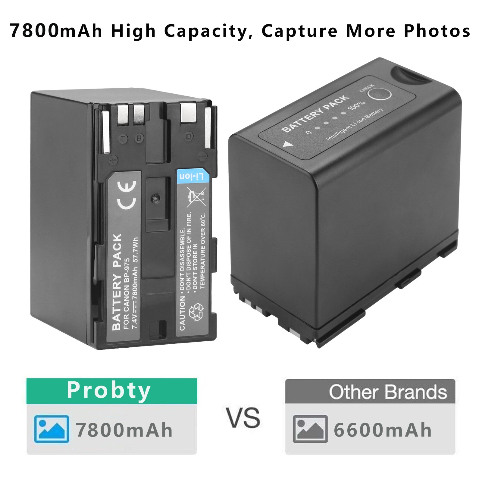 7800mAh BP-975 BP975 Batterie pour Canon EOS C100 C300 C500 XLH1 XHG1 XHA1 XL2 XM2 ES420V ES75 ES8200V Vistura XF205 XF300