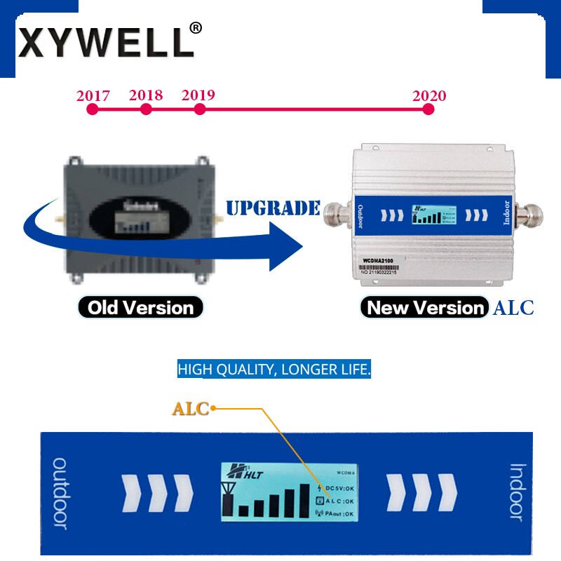 Nowy!! Wzmacniacz 3G 2100Mhz telefon komórkowy wzmacniacz komórkowy LTE(zespół1)2100MHz 4G wzmacniacz komórkowy GSM 3g 4g wzmacniacz sygnału komórkowego