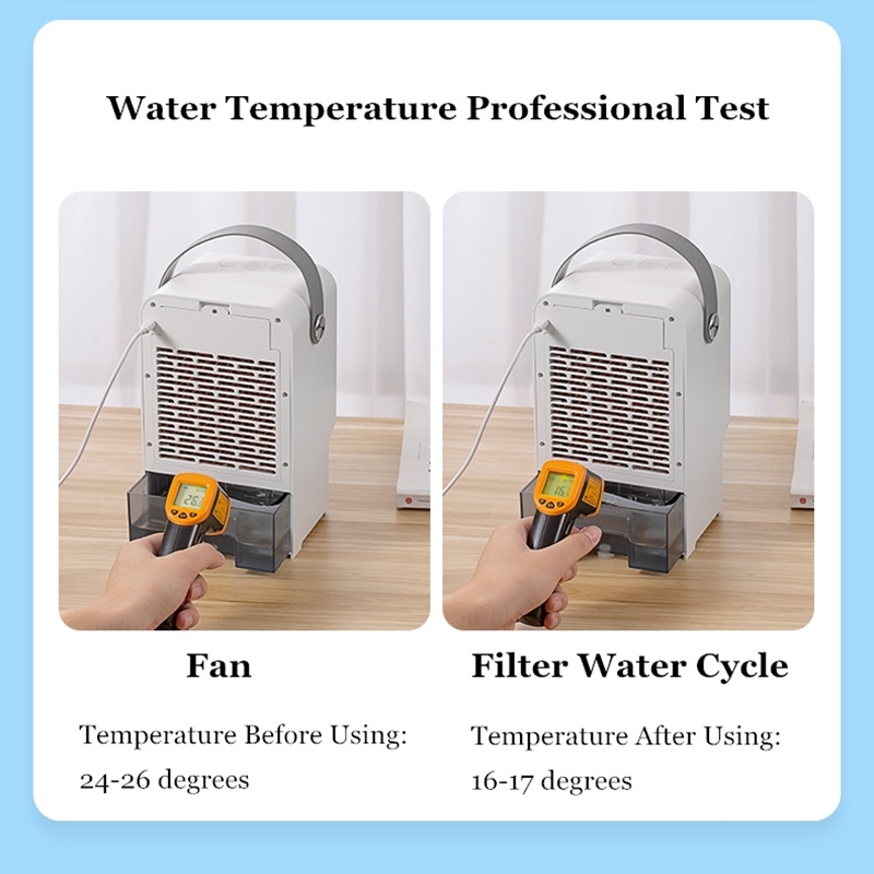 USB Power Supply Home Water Circulation Fan 3Wind Speed Bladeless Room Timing Rapid Cooling Air Conditioner Cooler Fan with Lamp