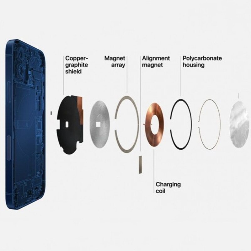 Magsafe Charger For iPhone 12 Pro Max 12Mini Wireless Charging 15W 10W Mag Safe Magsafing Fast Wireless Chargers Dock Station