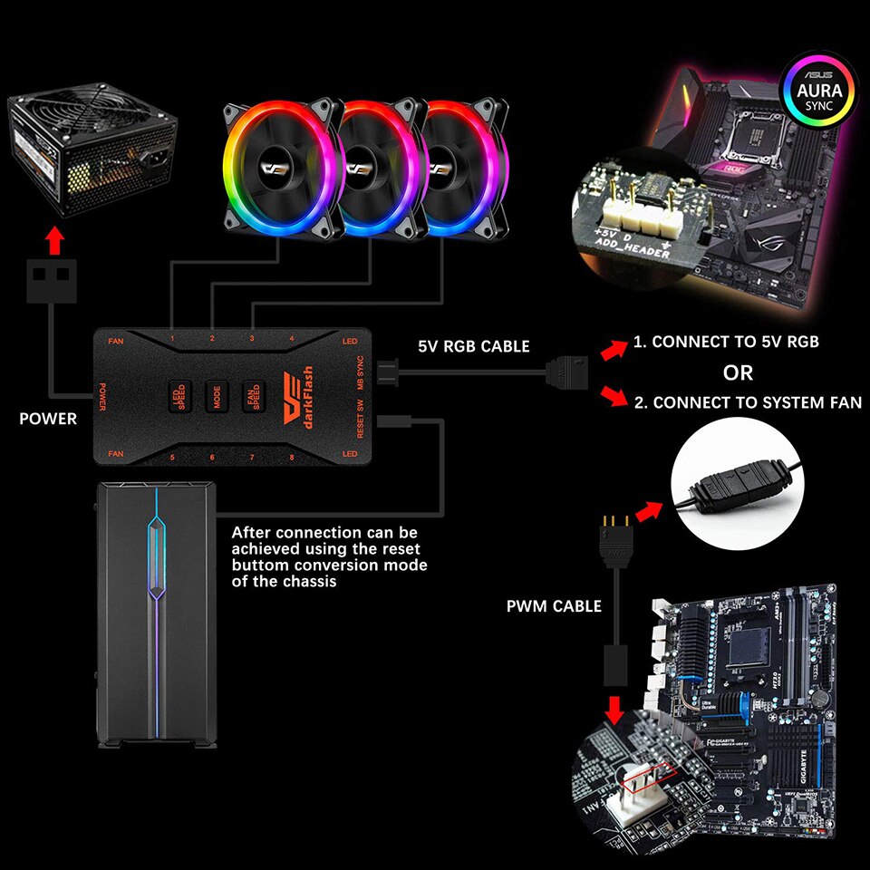 Darkflash – boîtier d&#39;ordinateur DR12 pro aura sync, refroidisseur, ventilateur ARGB, télécommande IR 120mm, barre lumineuse LED RGB