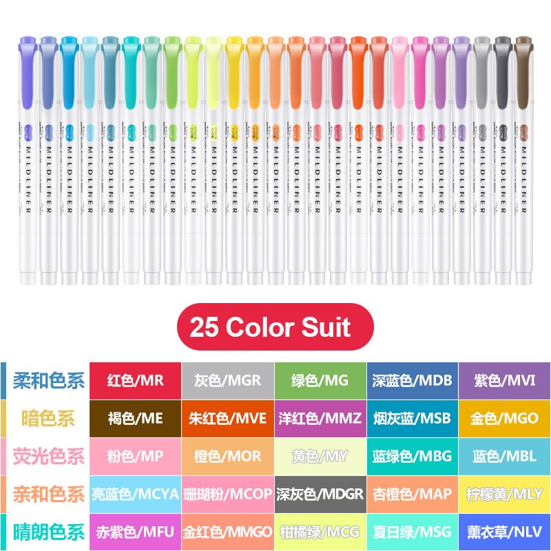ZEBRA 5Pcs/Set Markers Highlighter Double Head Highlighter Liner Pen Cute Art Markers Japanese Art Stationery Supplies: 25 Color Set