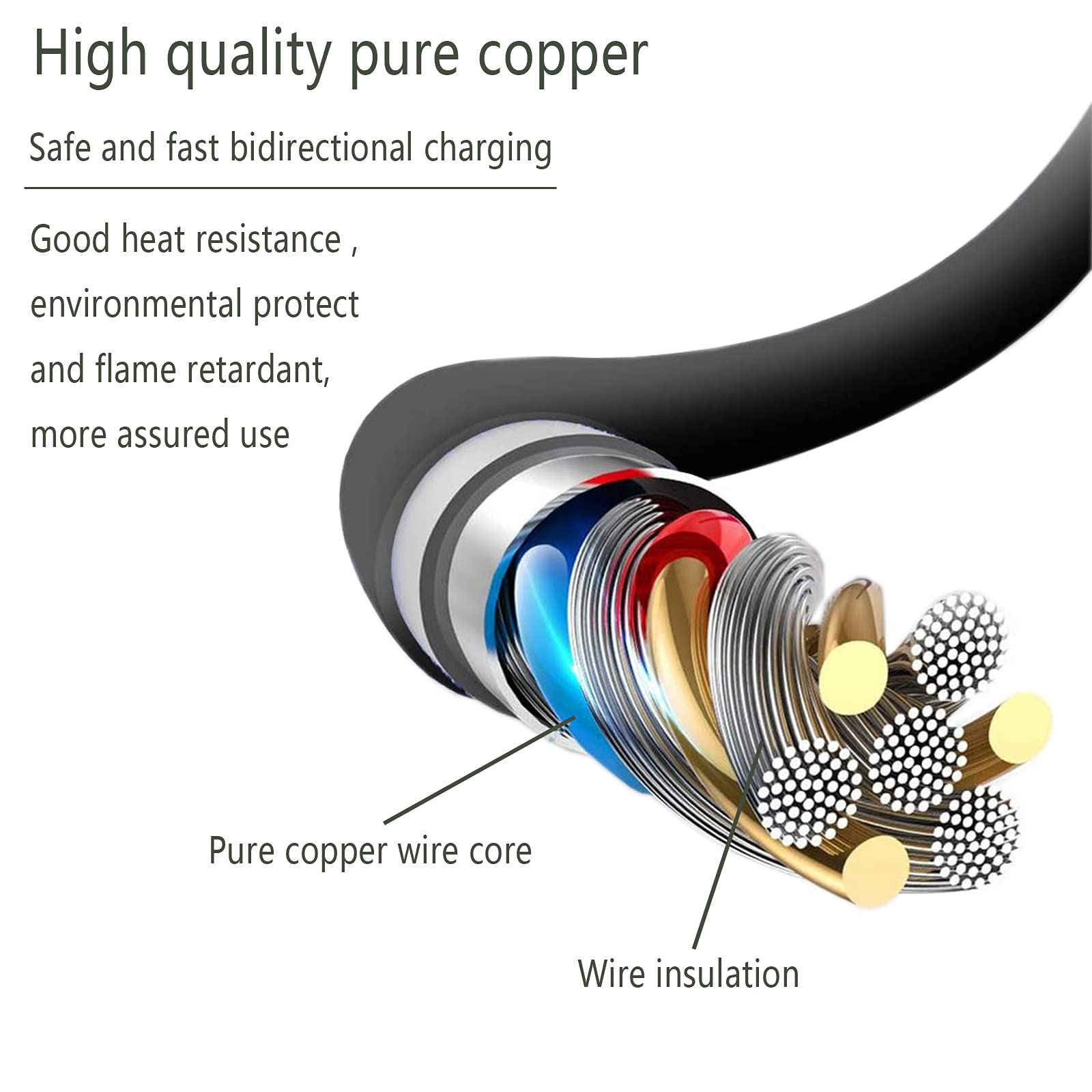 65W 45W USB C Laptop Power Replacement Adapter Charger for Lenovo Chromebook/Yoga/ThinkPad L580 L590 E580 E585 P43s P53s