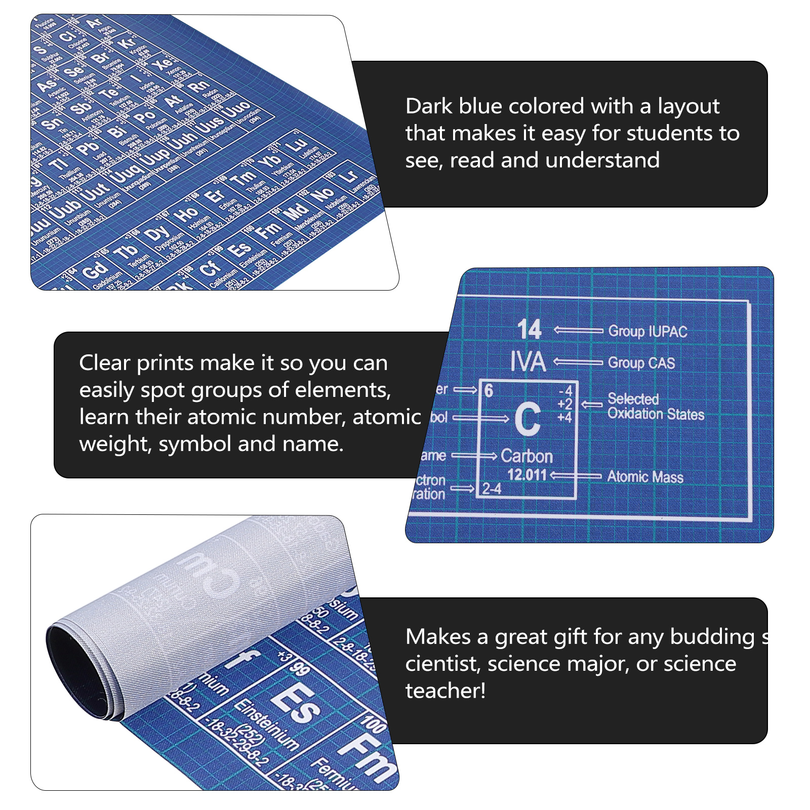1pc Chemistry Periodic Table School Chemistry Elements Painting Periodic Table