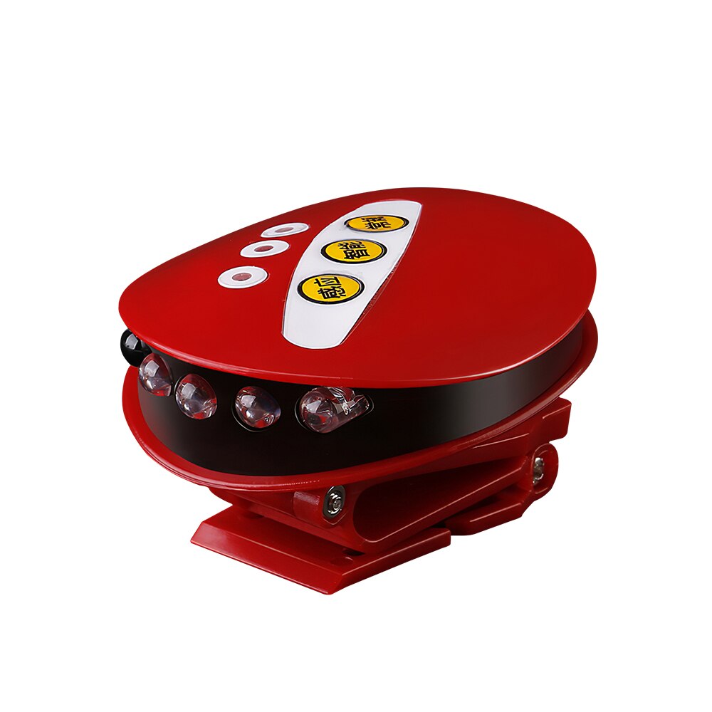 Outdoor LED Headlamp Headlamp Flashlight Headlamp Cap Clip Night Fishing Headlamp Headlight Super Bright Long Distance Portable: Default Title