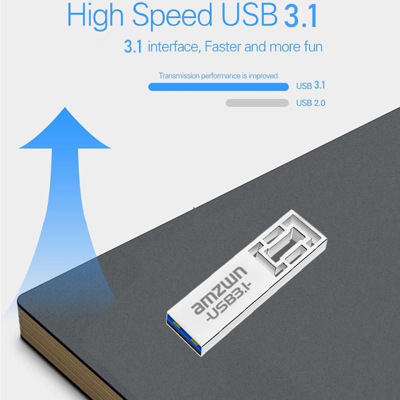 USB3.1 Flash Drive 128GB 3.1 PenDrive Memory Stick 64GB USB 32GB key Chain Flash Drive 16GB 8G