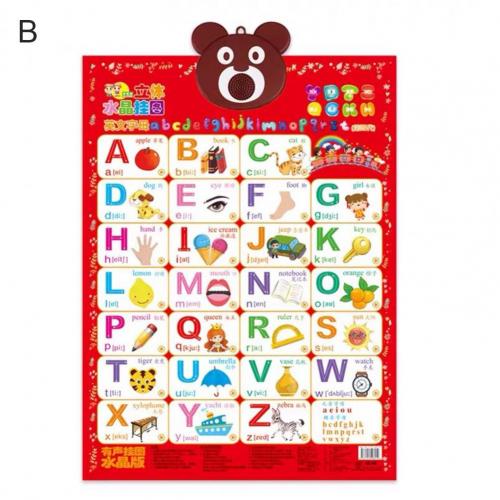 Electronic Interactive ABC Alphabet Wall Chart Music Songs Poster Kids Toddlers Early Educational Toy: B