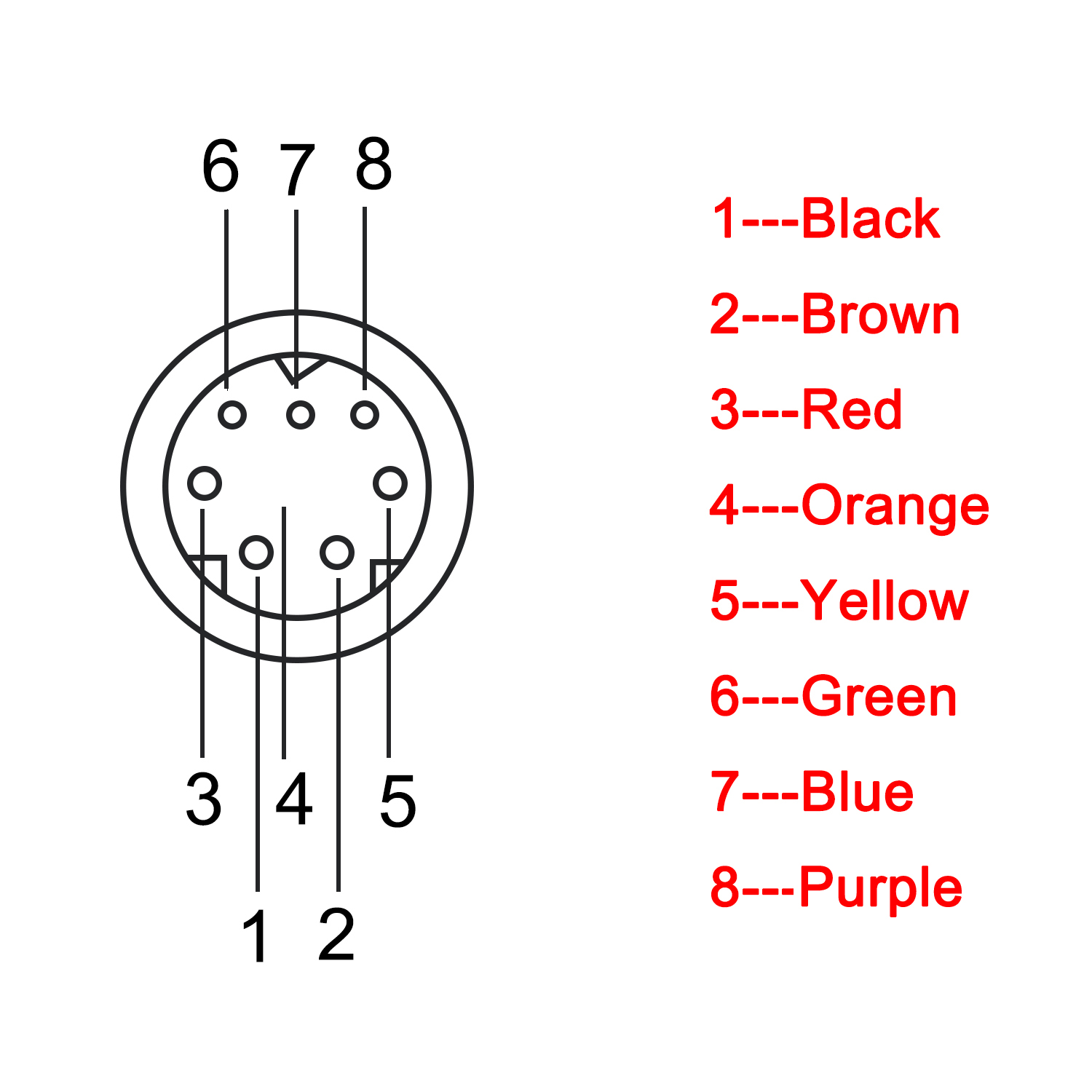 Mini DIN 8 pin Male MD8 to Wire End Connecter Adapter Cable