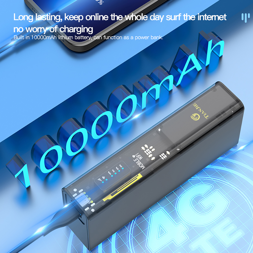 TIANJIE MF310 Mifi With Wifi Hotspot,SIM Mobile Wifi,10000mAh 4G LTE Portable Wifi Router,433Mbps High Speed for Global Journeys